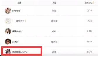 八卦说播最新爆料视频 第1张 八卦说播最新爆料视频 第1张